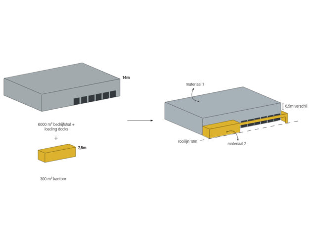 3608 DC Van der VALK